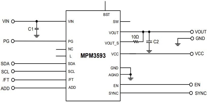 Application Circuit Diagram - Monolithic Power Systems (MPS) MPM3593 Synchronous Step-Down Module
